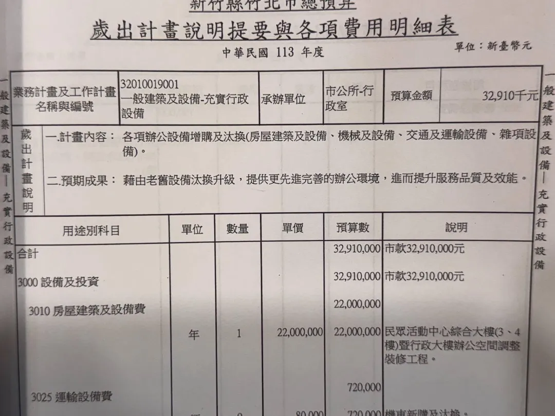 何淦銘在竹北市長任內曾編列活動中心裝修預算。（圖／陳冠宇提供）