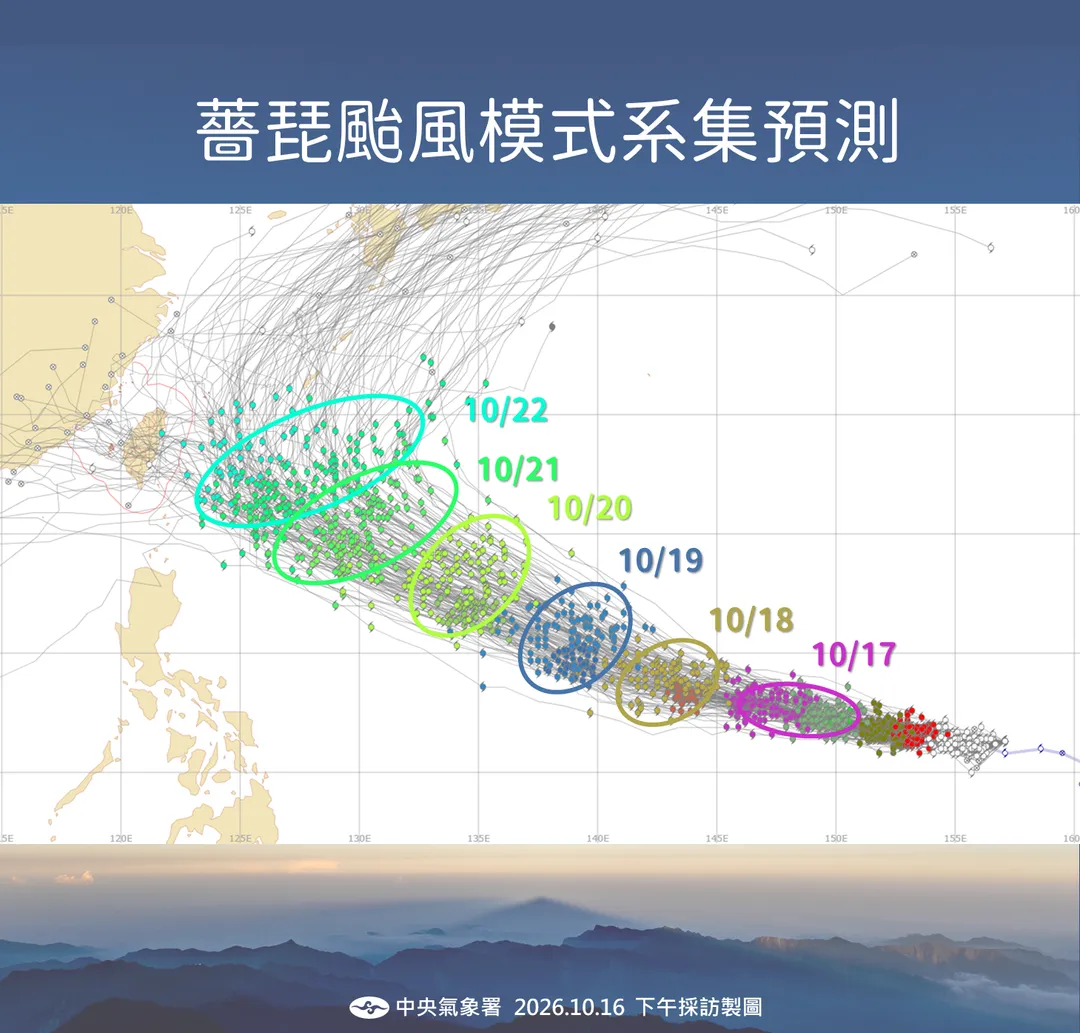 目前各模式系集預測對薔琵颱風路徑的分析結果不一，預估要到22日前後才有北轉趨勢，部分AI模式顯示颱風會靠近台灣。（圖／中央氣象署提供）