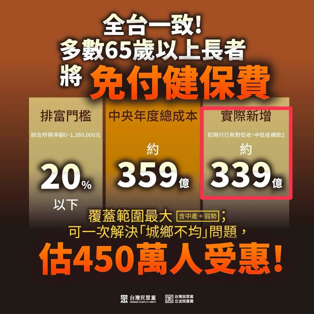 修法讓65歲以上長者全額補助健保費的好處。（圖／陳智菡臉書）