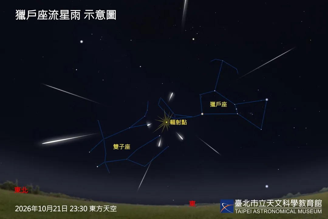 獵戶座流星雨周四凌晨迎極大。(圖/台北市立天文科學教育館)