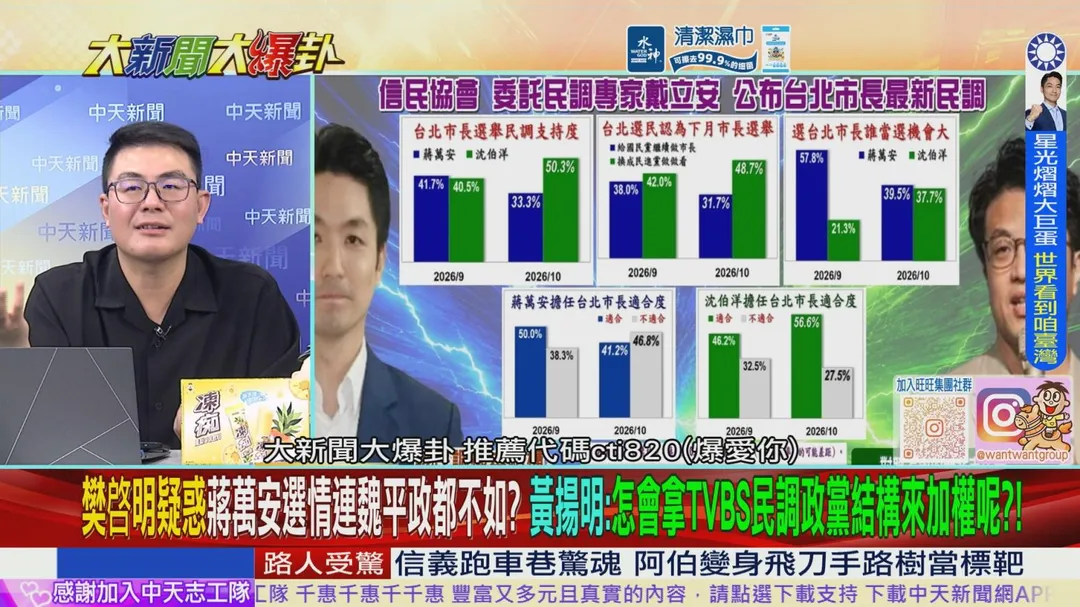 黃揚明分析台北市長民調（圖∕大新聞大爆卦）