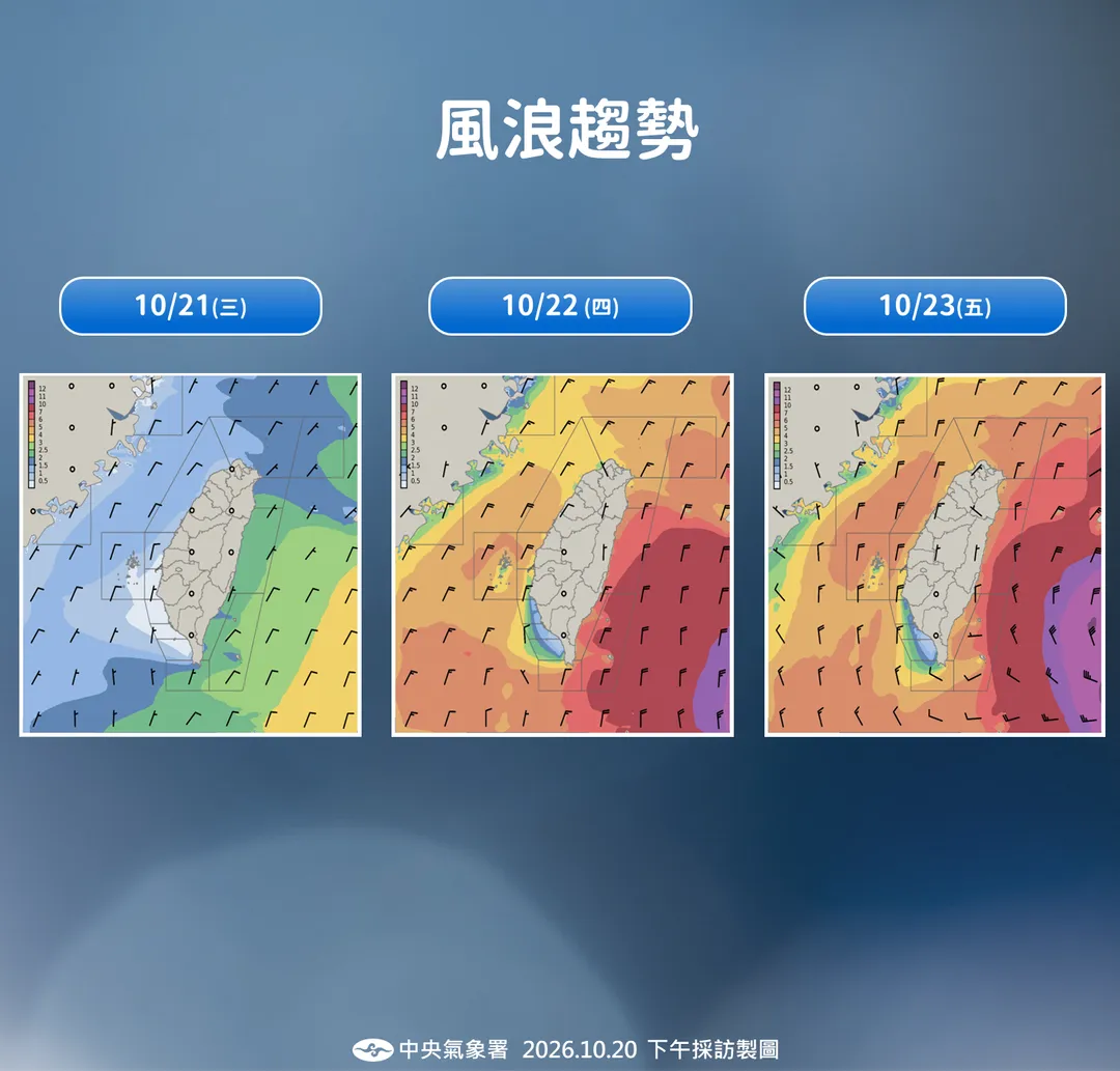 風浪趨勢。（圖／氣象署）
