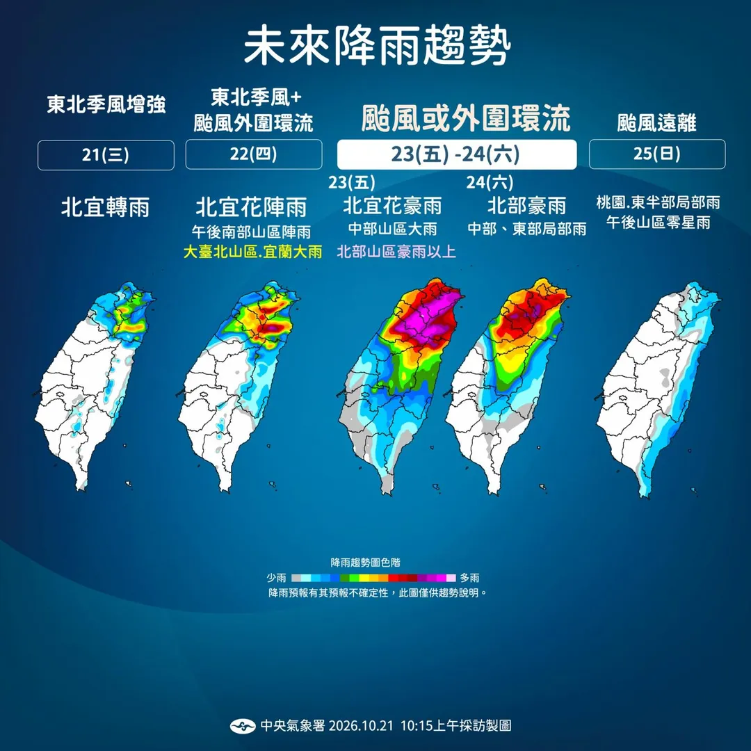 週五、週六受颱風或外圍環流影響，北台灣容易有劇烈雨勢󠀠。（圖／中央氣象署）