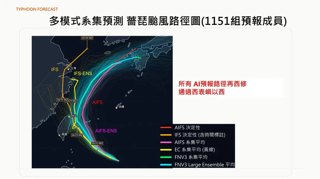 多模式系集預測薔琵颱風路徑。（圖／翻攝自賈新興臉書）