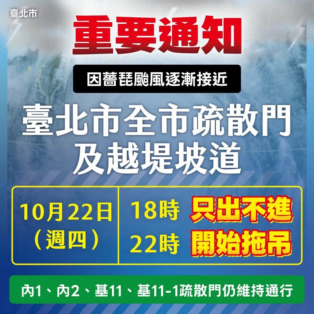 堤外違停不只拖吊，最高還將面臨4800元罰鍰。（圖／北市工務局水利工程處）