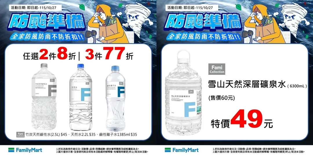 全家便利商店大容量水優惠。（圖／全家便利商店提供）