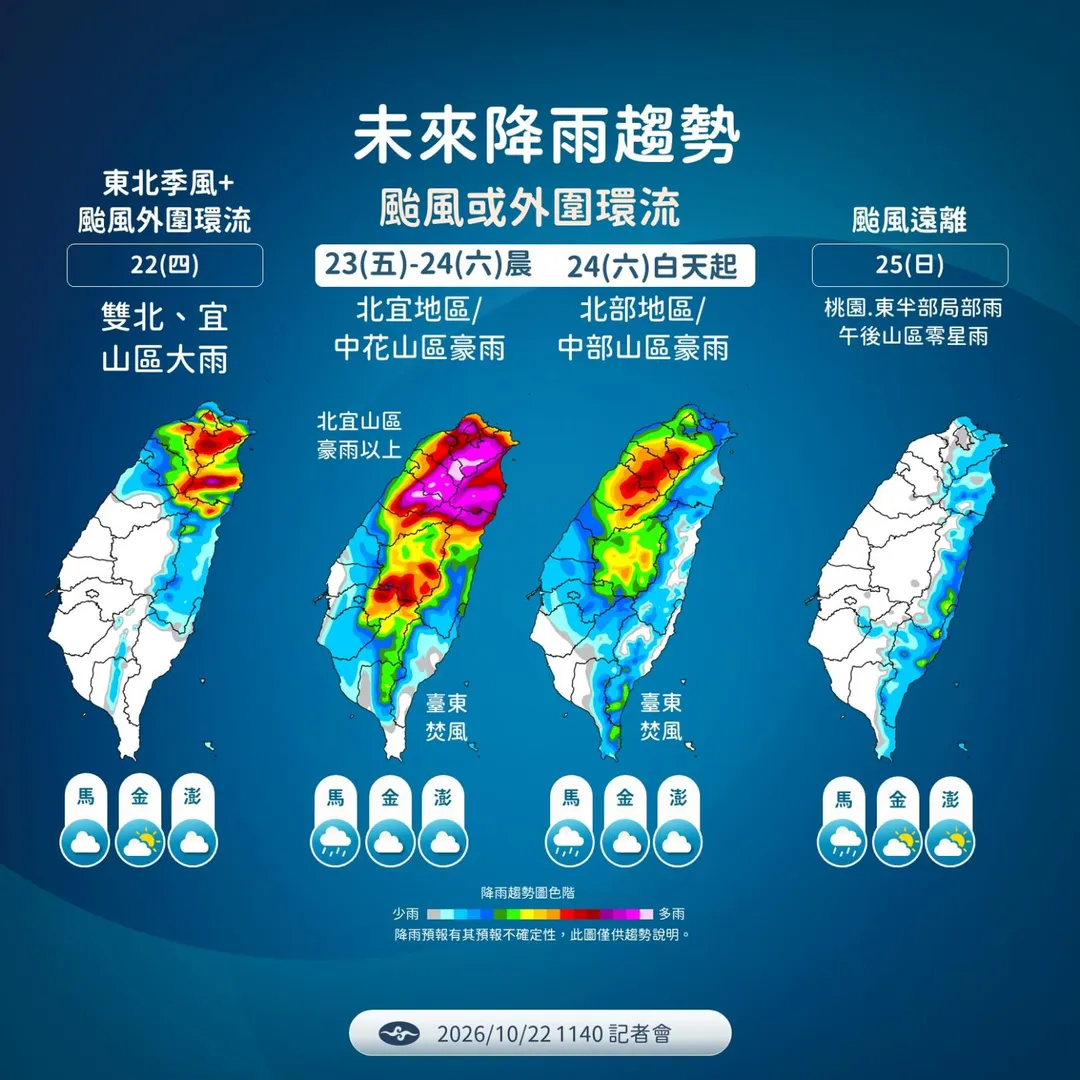 風雨最為劇烈的時刻，週五晚間至週六上午之間。（圖／中央氣象署）
