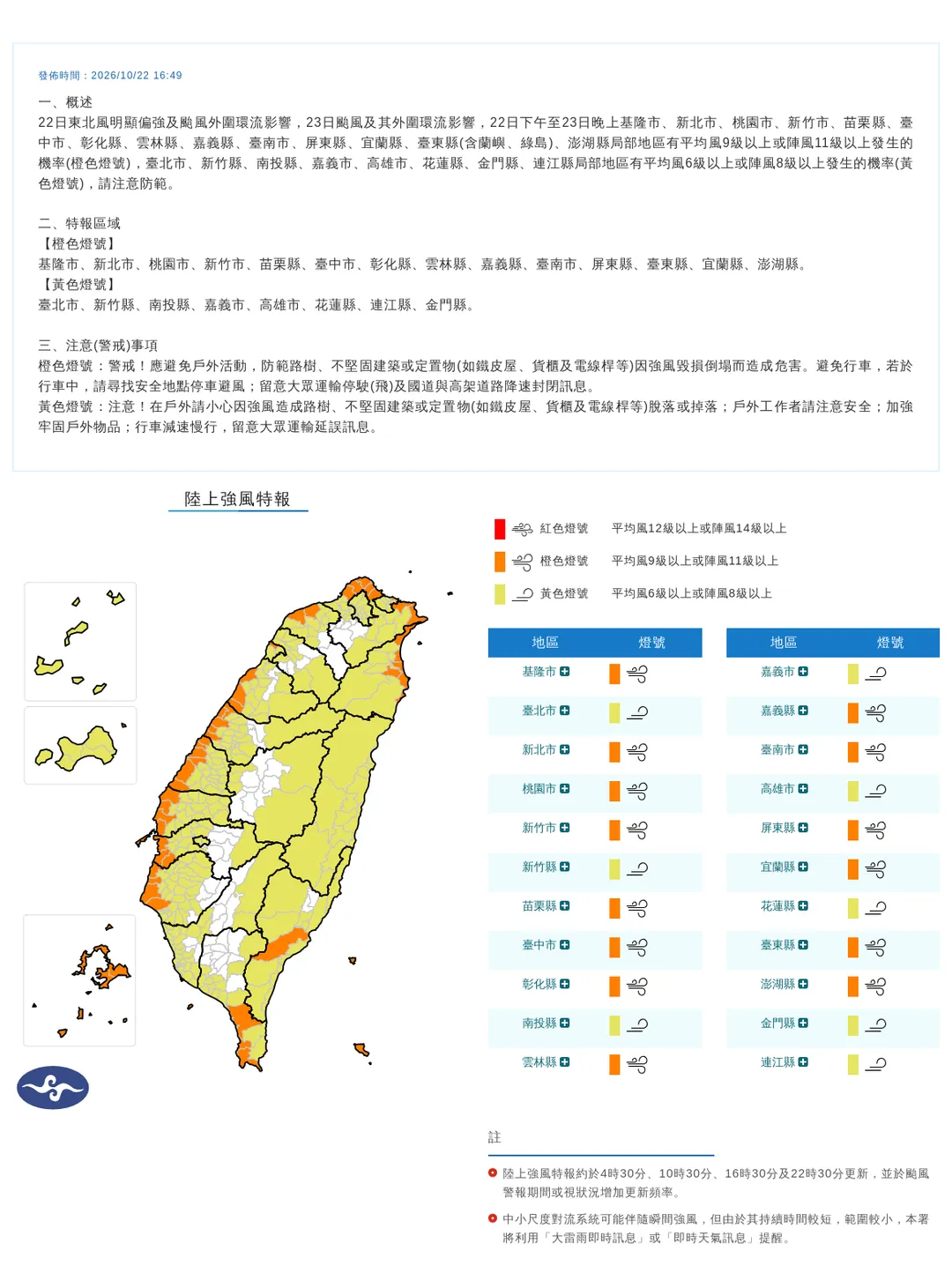 氣象署22日傍晚針對全台22縣市發布陸上強風特報，將出現11級以上強陣風。（圖／中央氣象署提供）