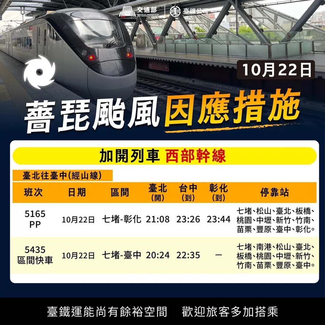 台鐵加開列車西部幹線。(圖/台鐵提供)