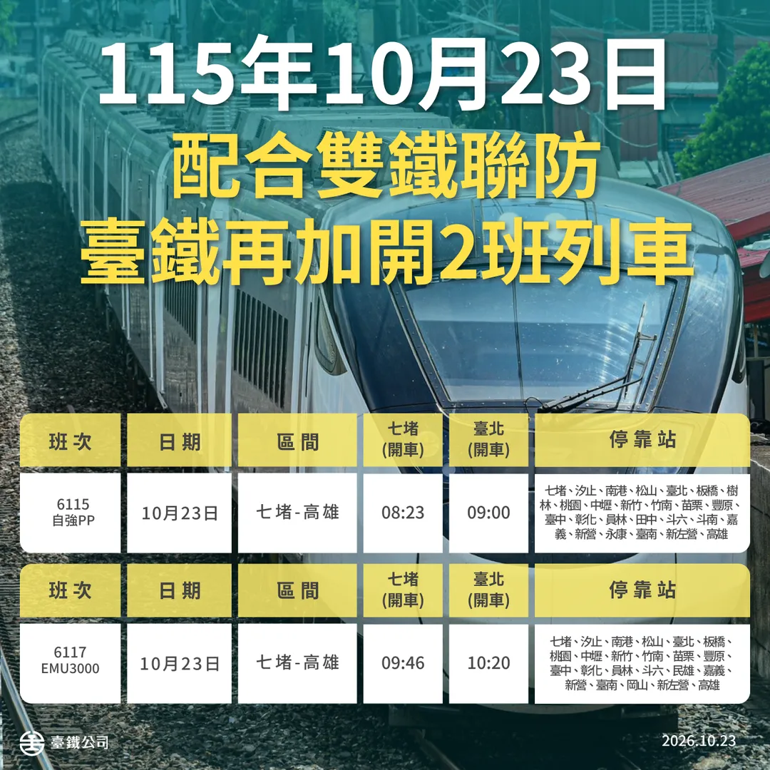 台鐵加開2列次班車。（圖／台鐵公司提供）