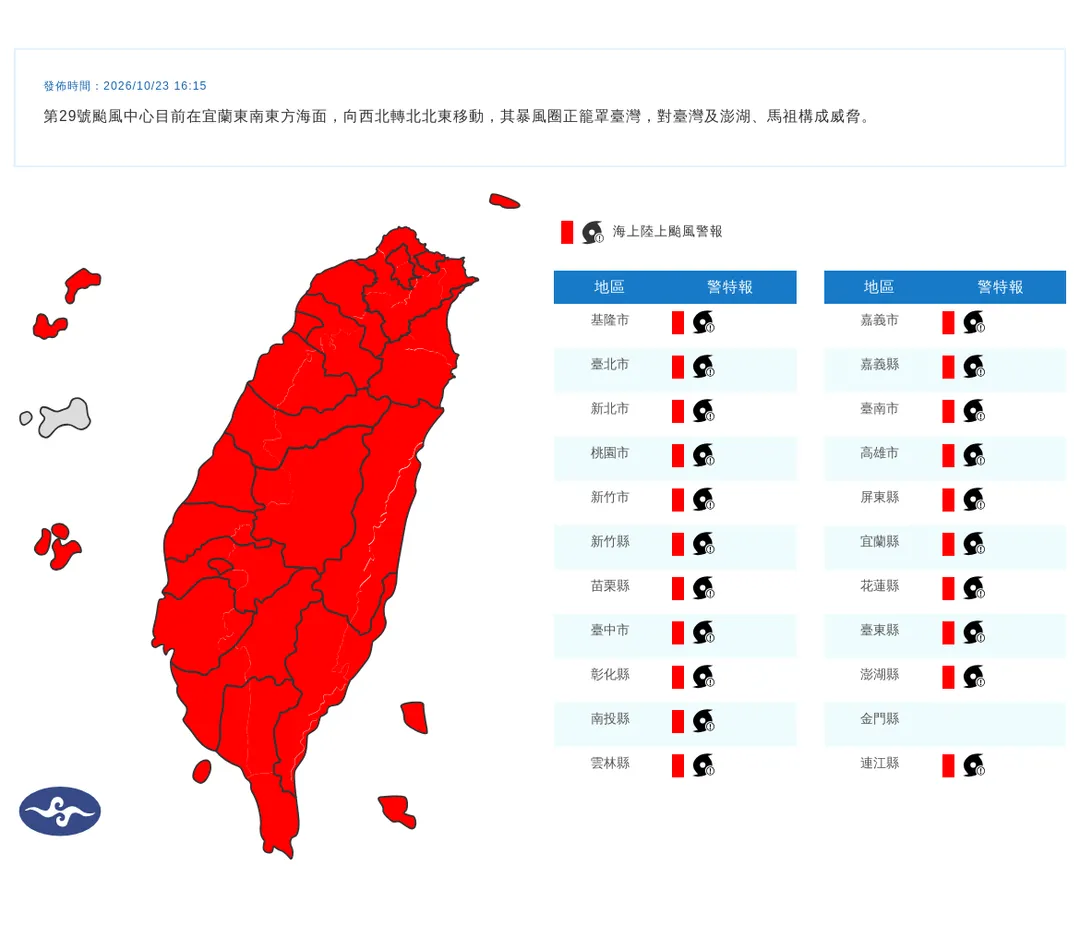 氣象署23日下午4時持續發布海上陸上颱風警報。（圖／氣象署）