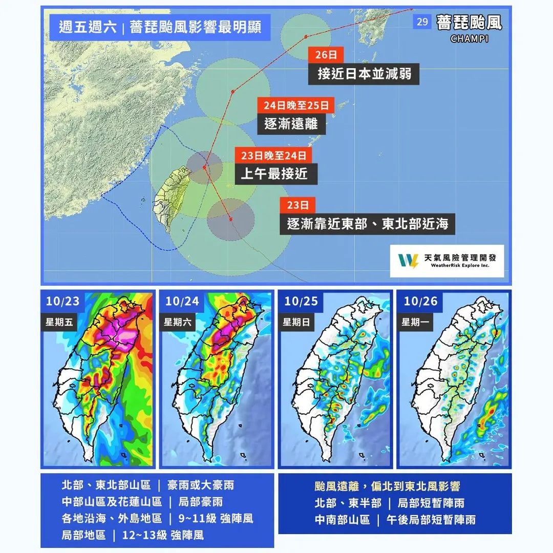 薔琵颱風23日晚間起至24日最接近台灣，預計24日將有明顯風雨，直到入夜才會趨緩。（圖／翻攝自Facebook@天氣風險 WeatherRisk）