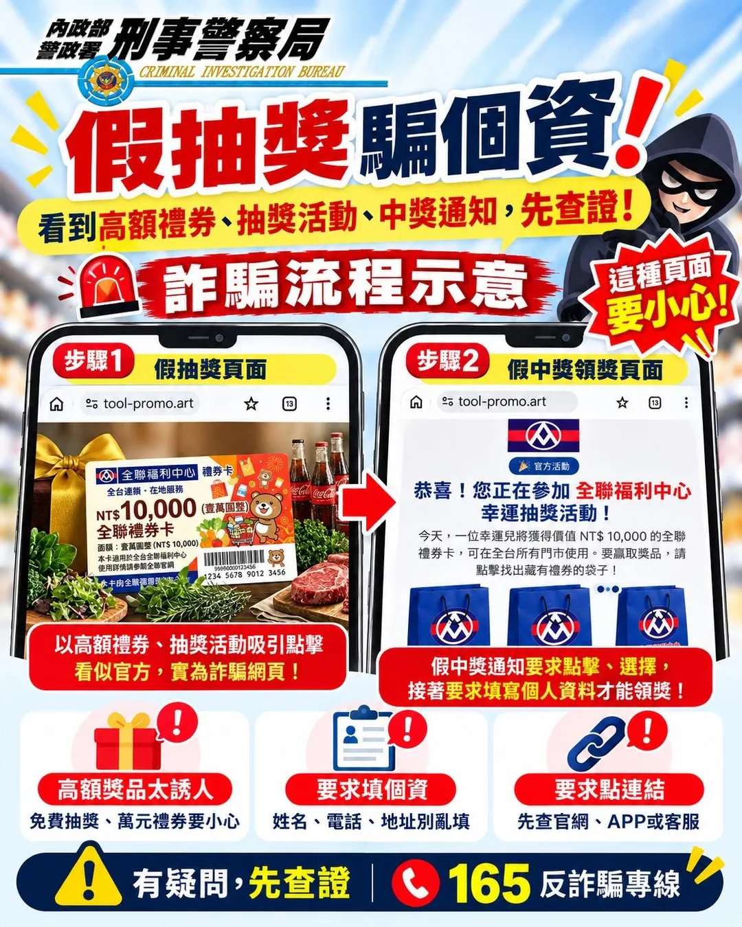 刑事局製作圖卡提醒民眾慎防遭詐。（圖／翻攝畫面）