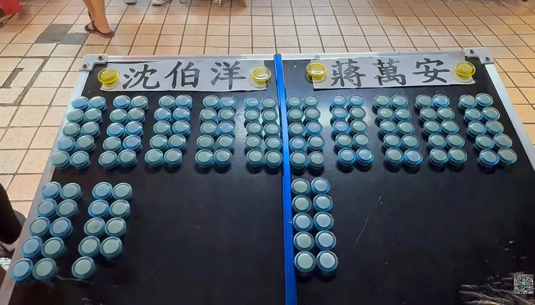 YouTube頻道「桃園孫先生」在傳統認為偏綠的萬華區進行街頭民調。（圖／桃園孫先生YT頻道）