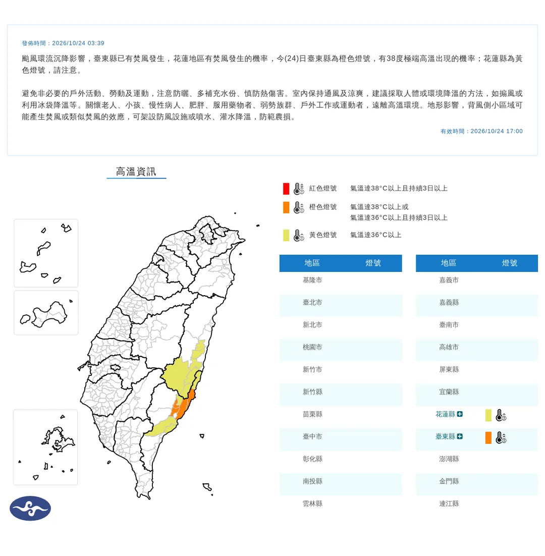 中央氣象署於今（24）日03時39分發布高溫資訊，台東縣已有焚風發生，預估有38度極端高溫出現機率，燈號為橙色燈號；花蓮地區亦有發生焚風的機率，列為黃色燈號。（圖／氣象署提供）