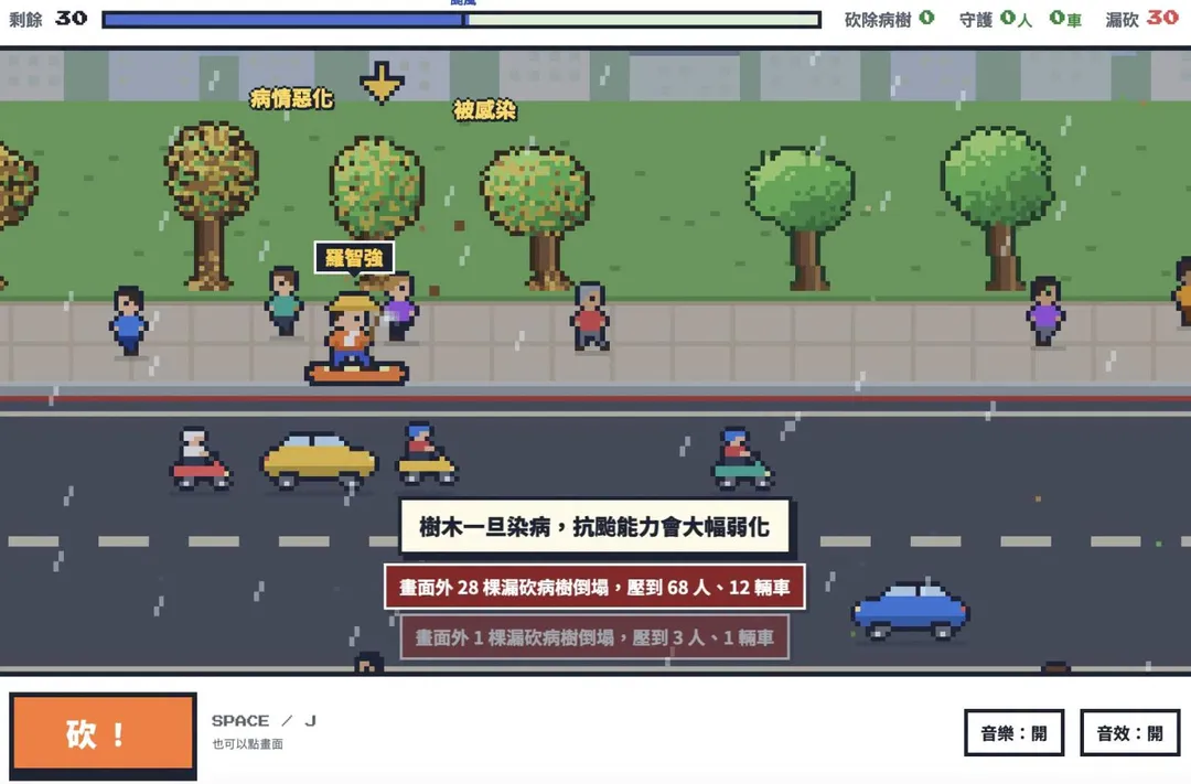 可能是電玩遊戲和文字的圖像