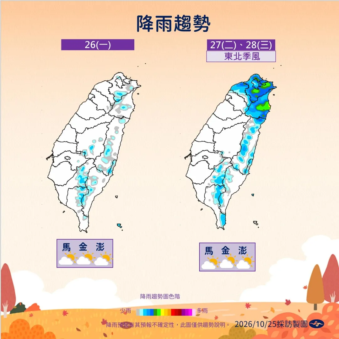 下週降雨趨勢。(圖/氣象署提供)