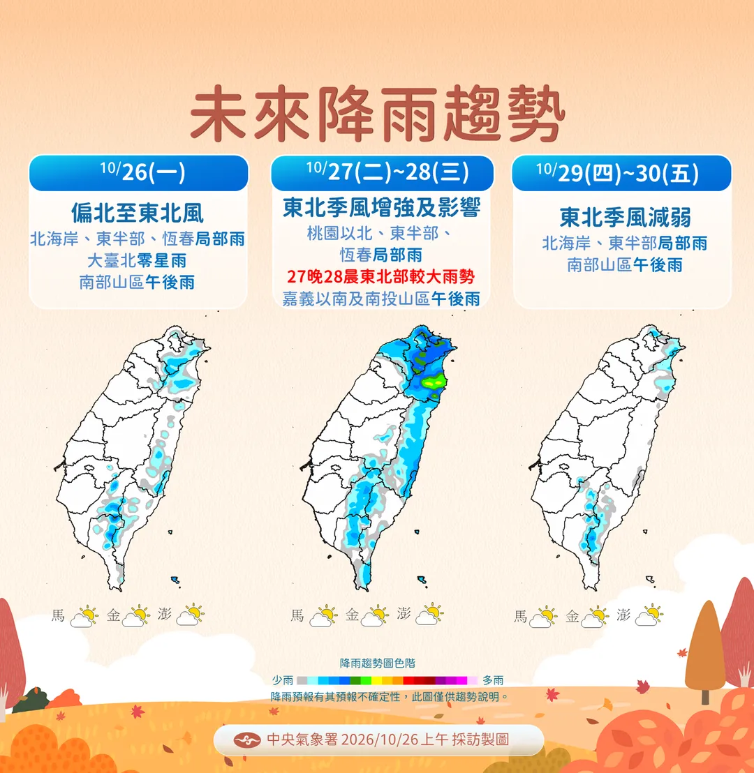 未來降雨趨勢。（圖／中央氣象署）