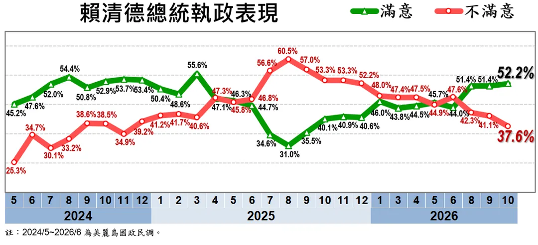 圖／戴立安提供
