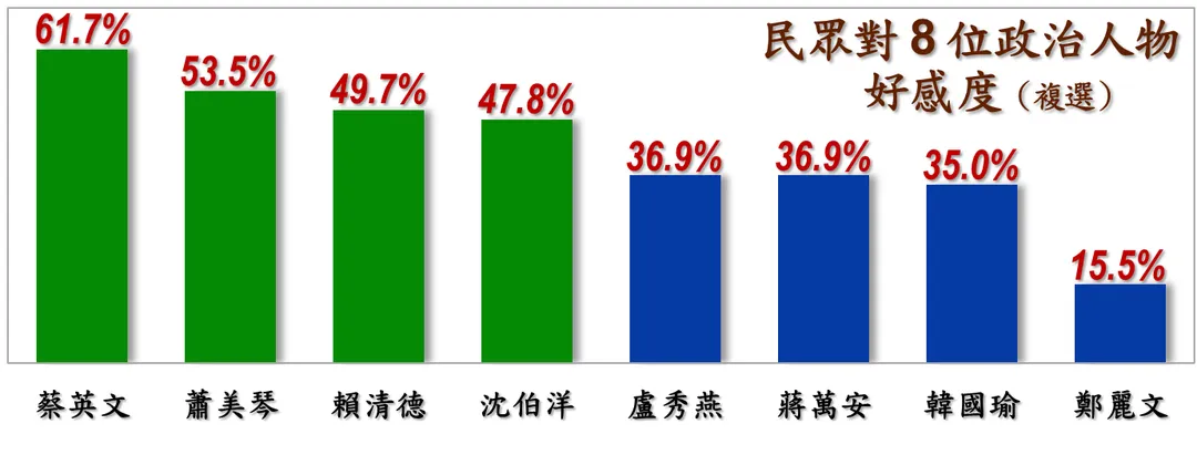 圖／戴立安提供