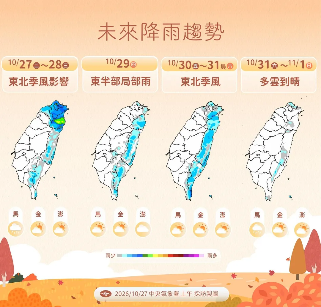 一週降雨趨勢。（圖／中央氣象署）