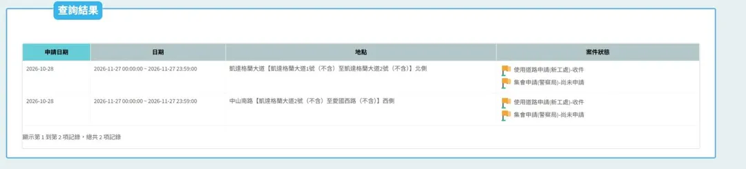 官網內容。（圖取自台北市申請使用道路官網）