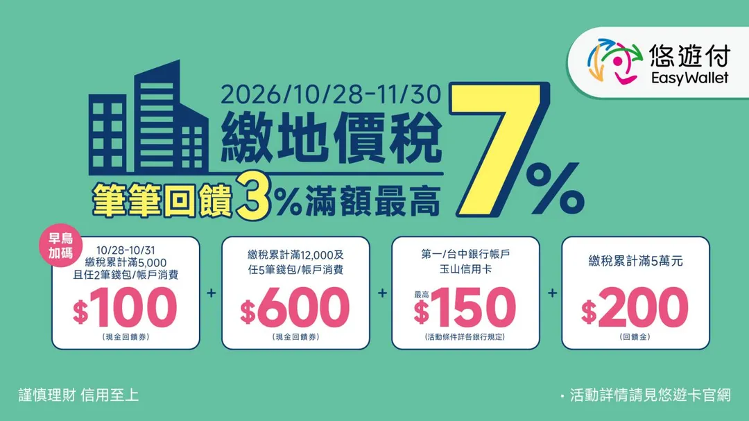 悠遊付繳納地價稅每筆送3%回饋金 10月28日早鳥開跑!多重回饋送不停。(圖/悠遊付提供)