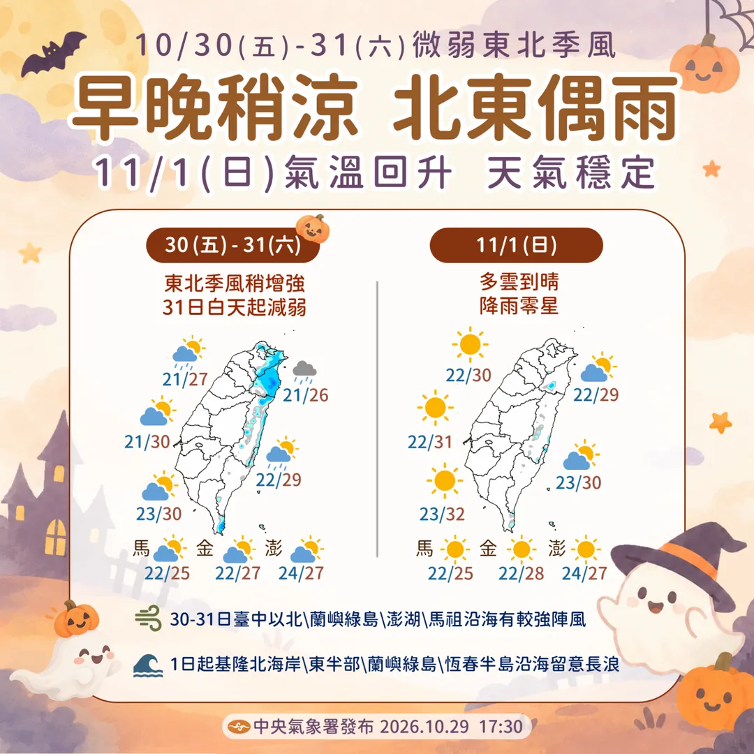 萬聖節天氣。（圖／氣象署）