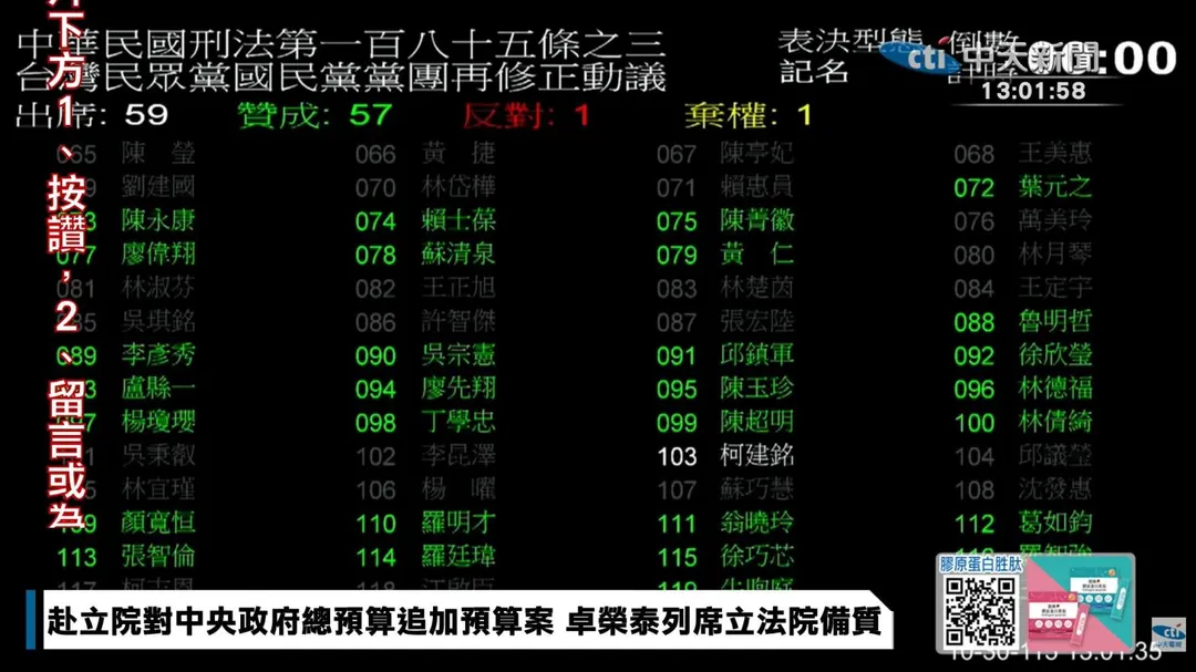 (圖/中天新聞)