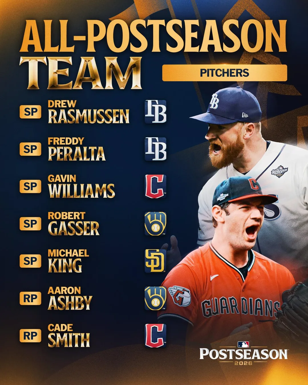 大聯盟季後賽年度球隊出爐。（圖／翻攝自MLB X）