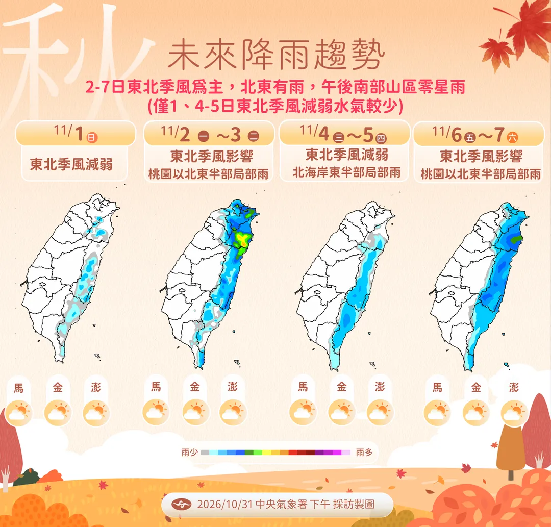 迎風面的北部和東部在未來1週有降雨機會，東北季風影響期間會更加明顯。（圖／中央氣象署提供）