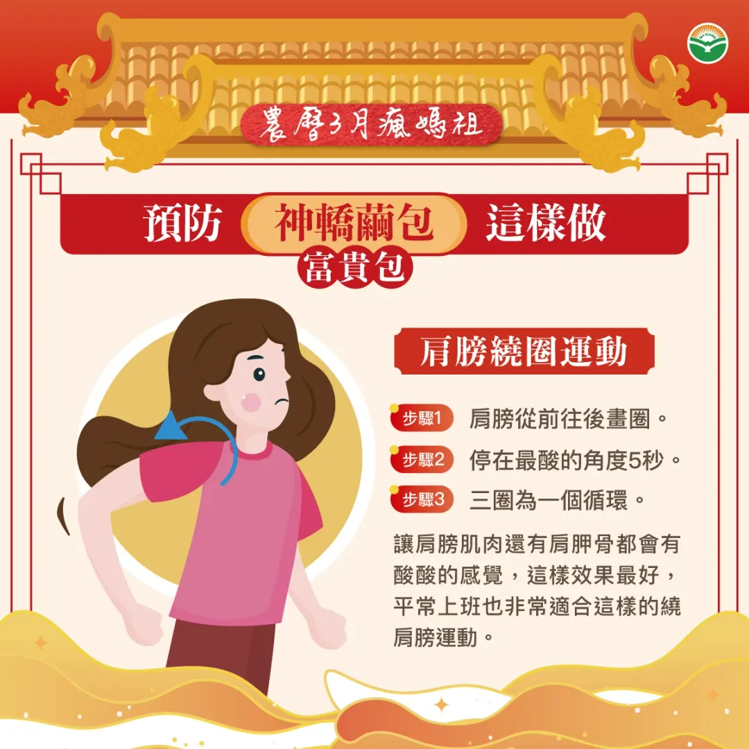 肩膀繞圈運動。（圖／Uho優活健康網）