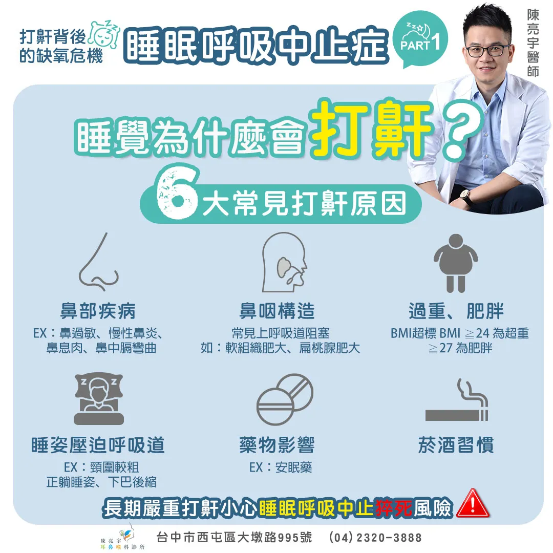 陳亮宇分析6種常見的打呼原因。（圖／翻攝自臉書「陳亮宇醫師 / 陳亮宇耳鼻喉科診所」）