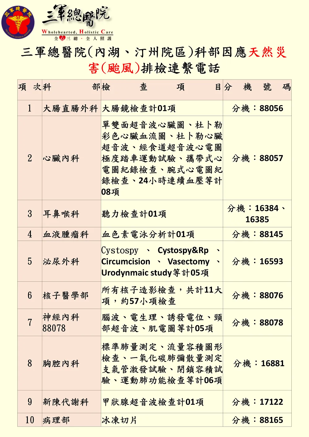三軍總醫院內湖院區10/31加開颱風特別門診，汀州院區門診休診、急診及住院正常服務。（圖／三軍總醫院官網）