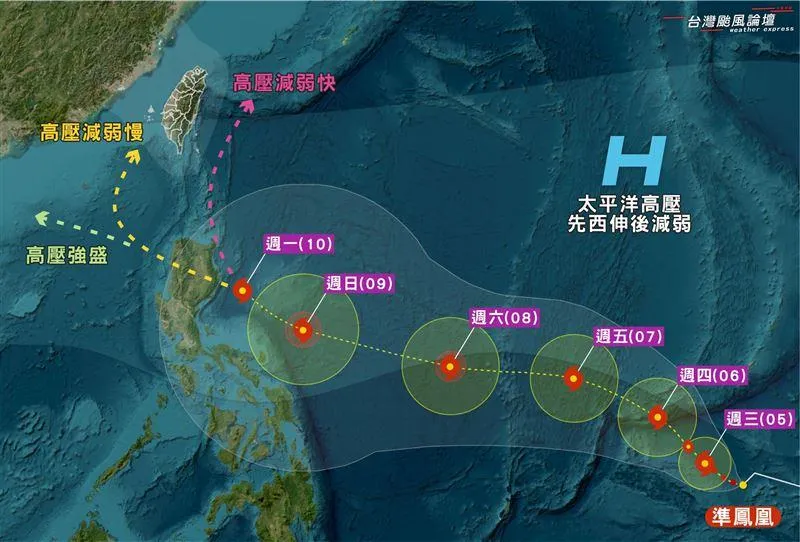 準「鳳凰颱風」3路徑!巴士海峽才轉向貼台灣東北 本島皆有感