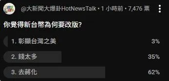 中天大新聞大爆卦目前投票狀況。(中天新聞)