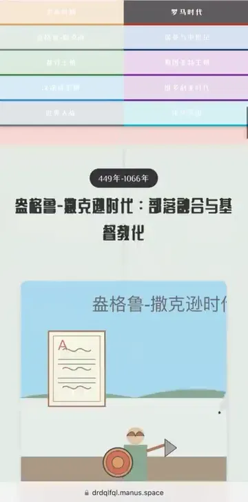 Manus製作的國家極簡編年史。（圖／翻攝自微博）