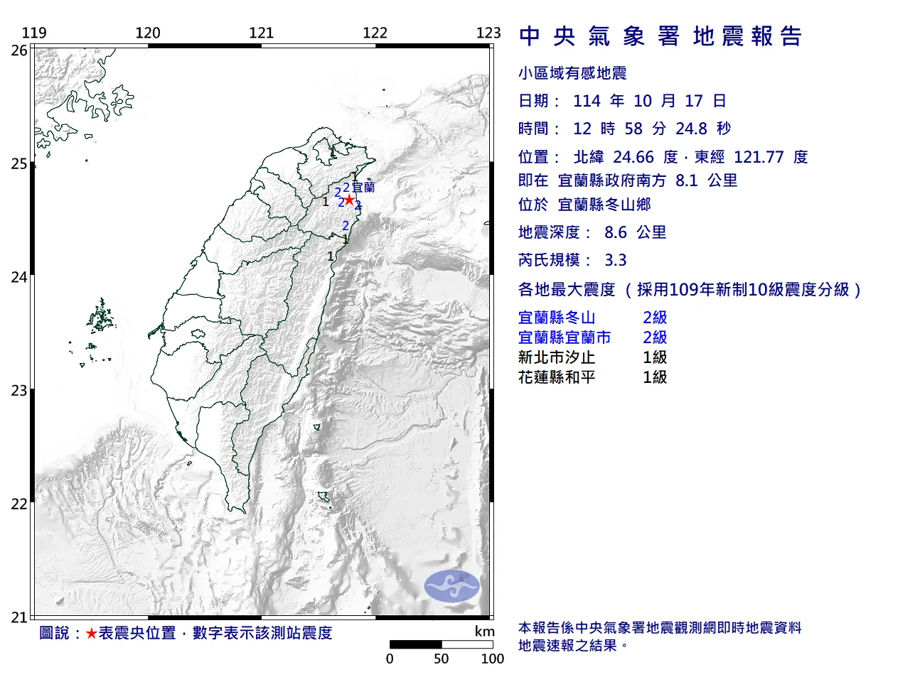 12:58宜蘭規模3.3極淺層地震 新北也有感