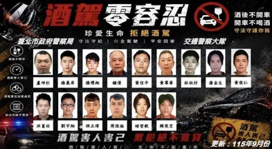 北市酒駕累犯名單。(圖/翻攝畫面)