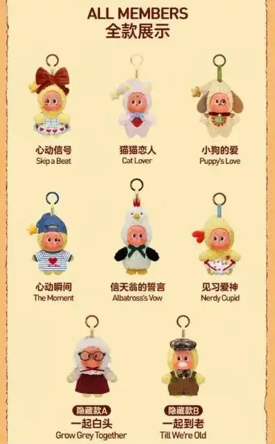 星星人「怦然星動系列」盲盒。（圖／翻攝《大象新聞》）
