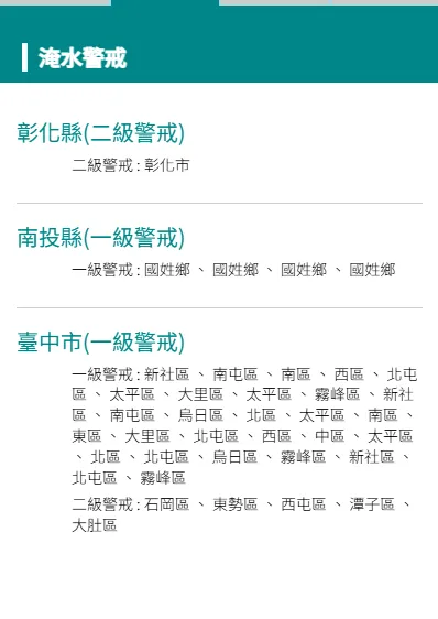經濟部水利署已針對台中市、南投縣多處發布淹水警戒。（圖／經濟部水利署）