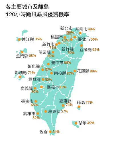 120小時颱風暴風圈侵襲機率。（圖／中央氣象署）
