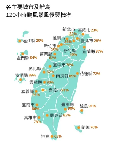 氣象署最新「120小時颱風暴風圈侵襲機率」。(圖/中央氣象署)
