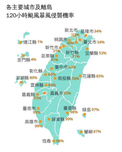 120小時內暴風圈侵襲機率圖。(圖/中央氣象署)
