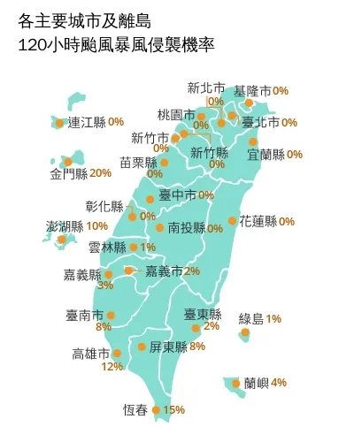 民眾最關心的暴風圈侵襲機率。（圖／氣象署）
