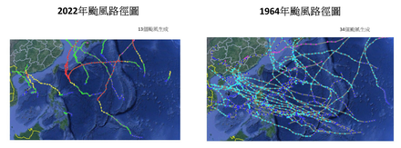 3年來無颱風登陸　網曝1964年颱風路徑對比圖驚：太目中無台灣了！