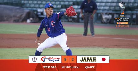 U18中華隊大勝日本！鄭俊瑋猛灌5打點、林盛恩5局好投　分組第一晉級