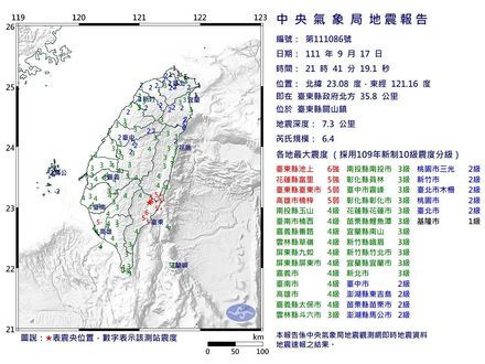 台東關山強震餘震不息！中央氣象局：未來2天會有規模5以上地震