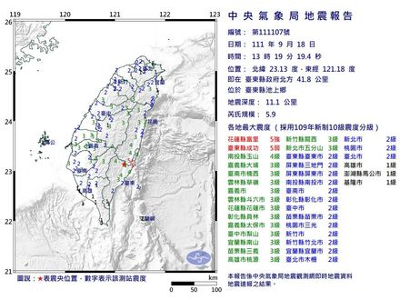 晃很大！餘震規模5.9不用擔心　氣象局：反而能提前震完