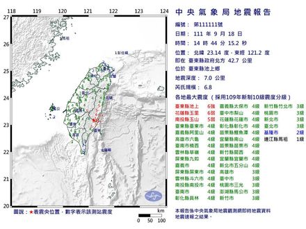 快訊／台北「上下左右」晃很大！14：44台東池上「6.8強震」　深度超淺只有7km